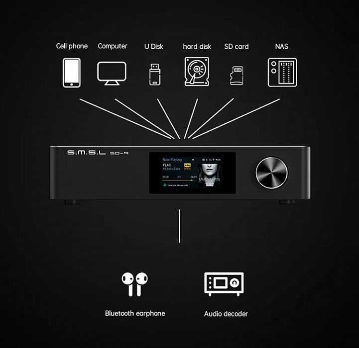SMSL SD-9 SMSL SD-9