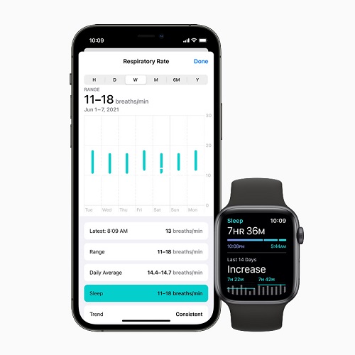 dni watchos 8