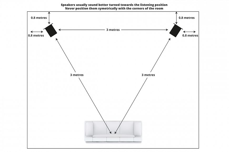 15 life hacks for a home stereo system 15 life hacks for a home stereo system