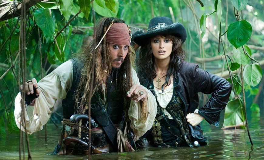 Top 50 Highest Grossing Movies in the World - Editors' Choice Top 50 Highest Grossing Movies in the World - Editors' Choice
