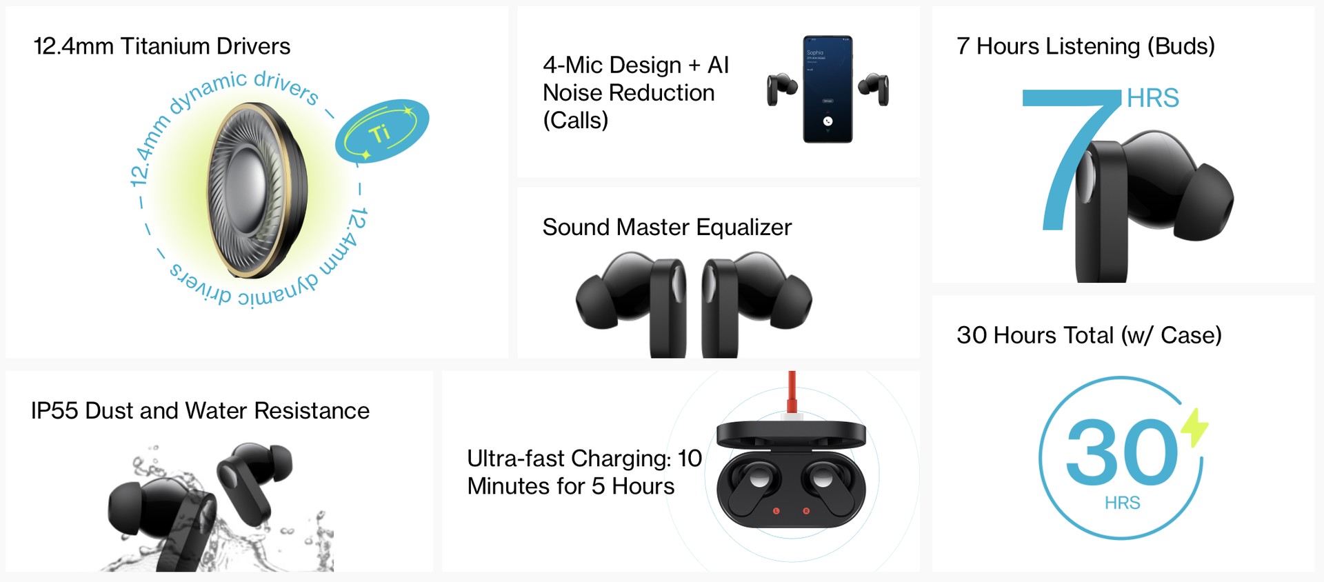 OnePlus Buds N: TWS headphones with Dolby Atmos support, IP55 protection and autonomy up to 30 hours for $35