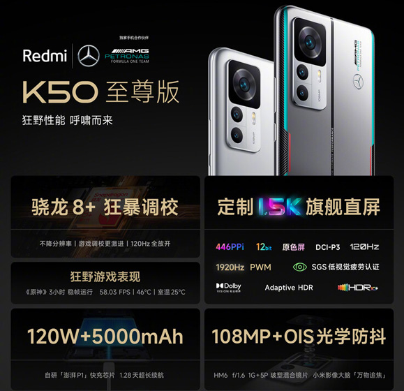 Redmi K50 Extreme Edition, a Xiaomi 12 in disguise