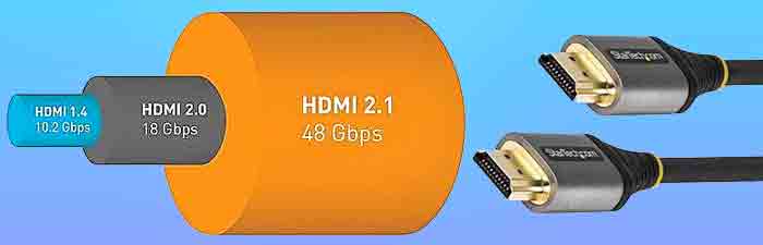 If we compare HDMI 2.1 and HDMI 2.0b, the only difference will be the ability to read 4K@120Hz content