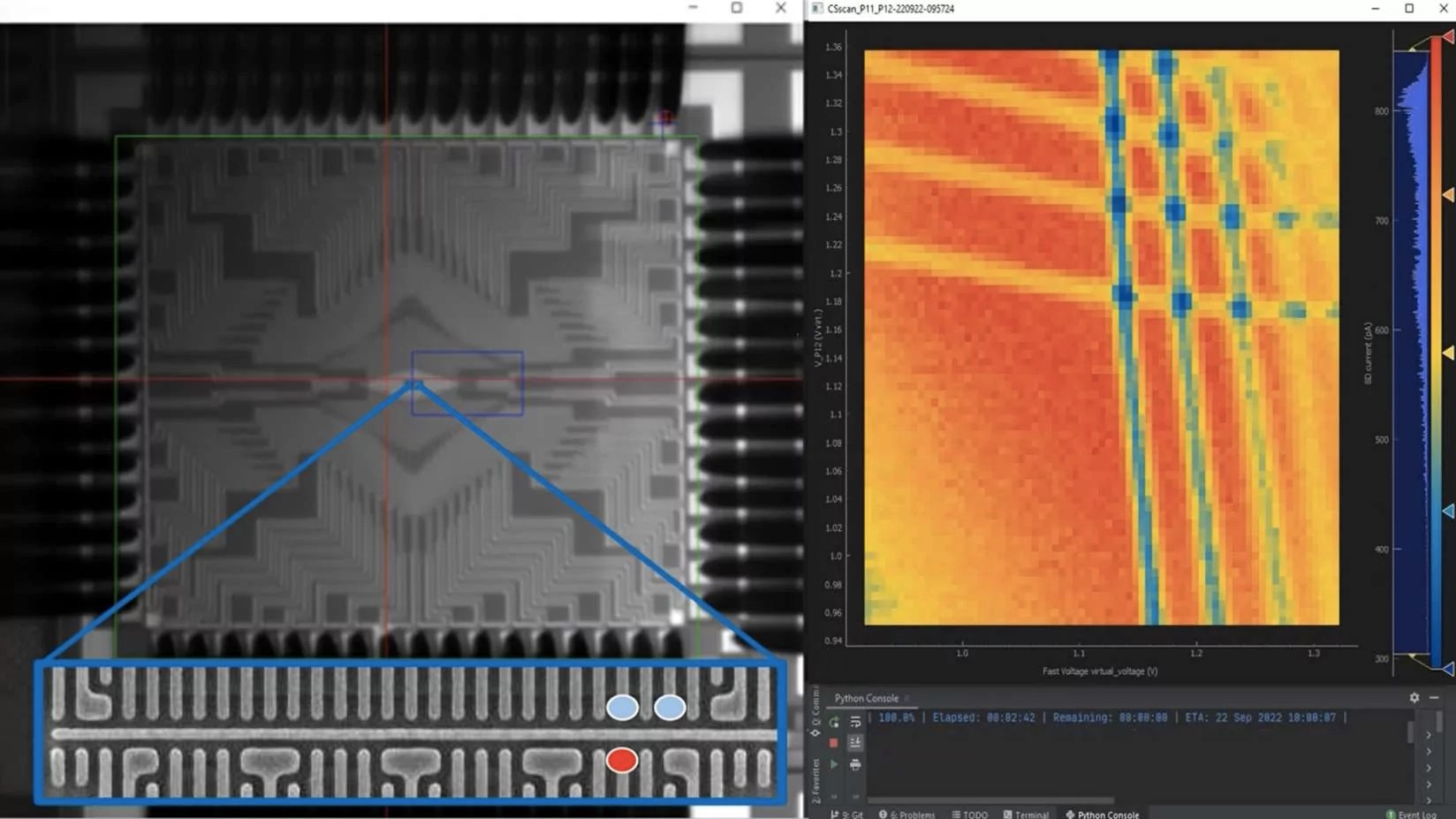 The company's engineers were able to achieve 95% performance across the entire 300mm silicon wafer.