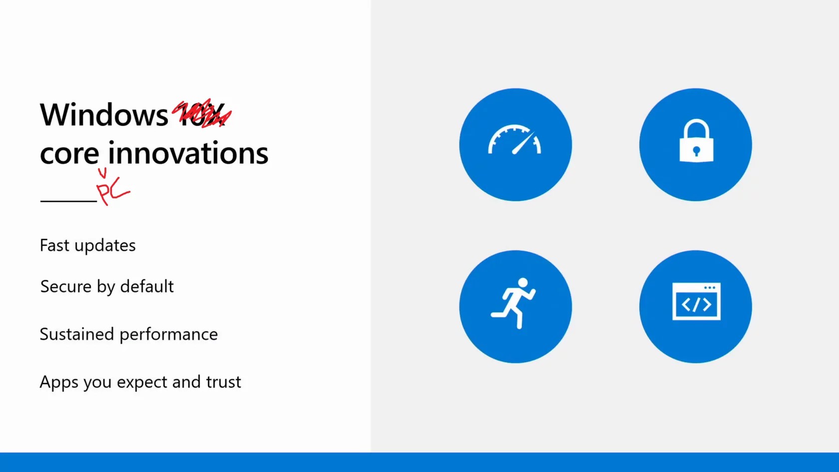 Microsoft uses old ideas and modern trends to make the new system more attractive.
