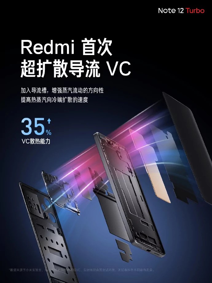 Redmi Note 12 Turbo provides high performance at the level of flagship smartphones, and also has an efficient cooling system.