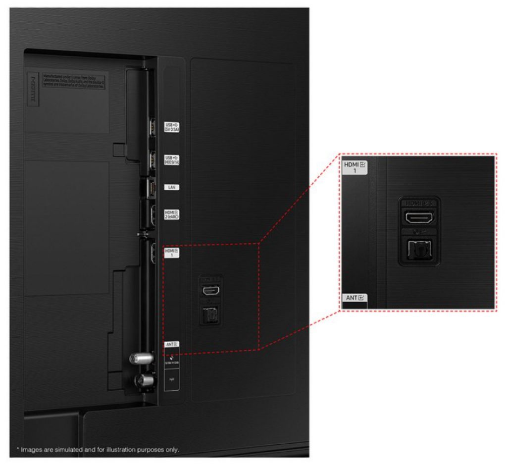 Samsung 43Q64C connections housed on the back