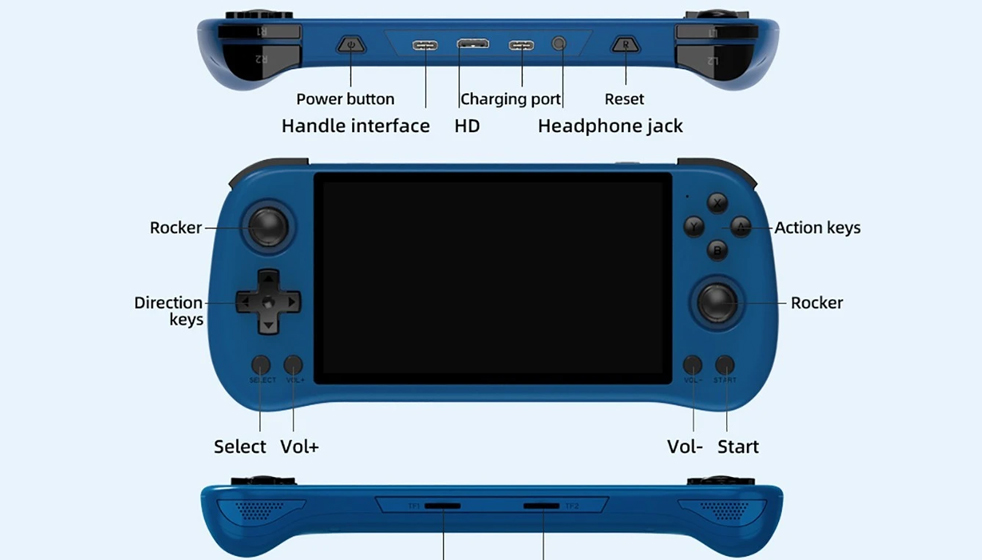 Powkiddy X55 - Design