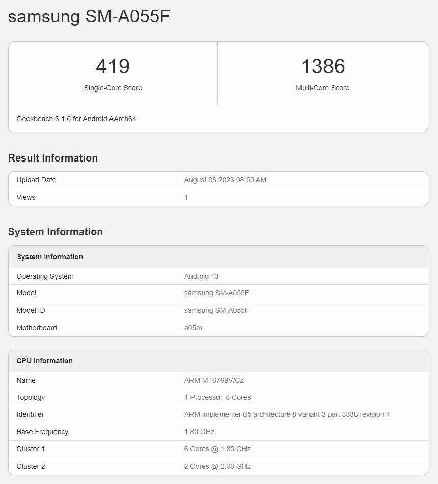 Samsung Galaxy A05 Passes Geekbench 6 Benchmark Test