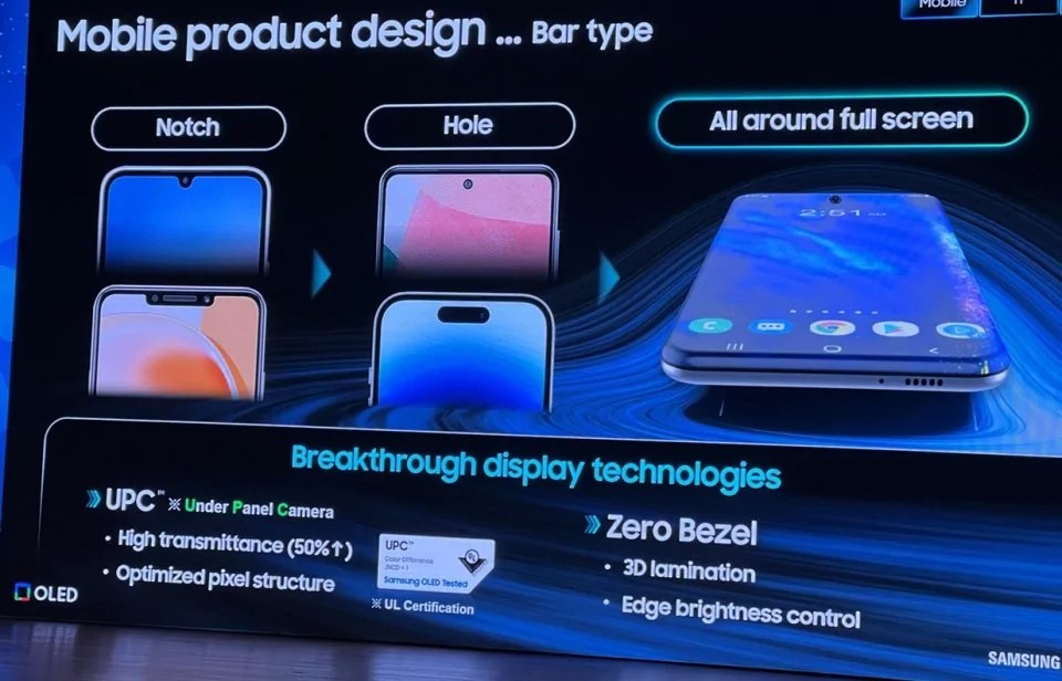 This could be a significant breakthrough in what smartphone manufacturers have been striving to do for so long.
