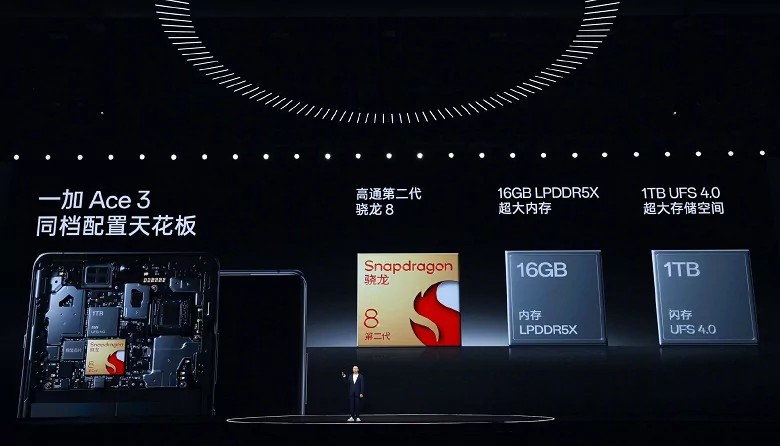 ONEPLUS ACE 3 PRESENTATION