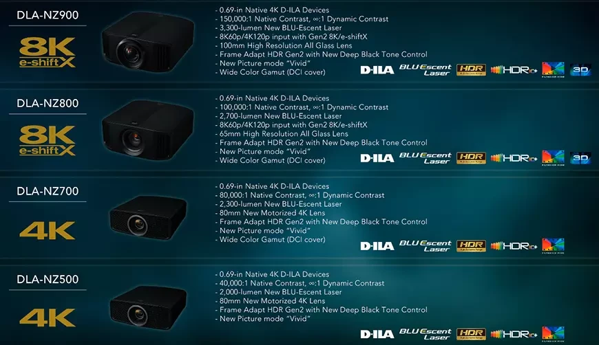 JVC DLA-NZ700 and DLA-NZ500 Compact 4K Laser Projectors