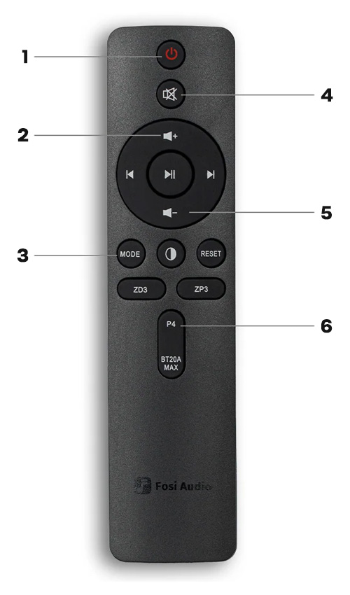 Fosi Audio P4 Fosi Audio P4