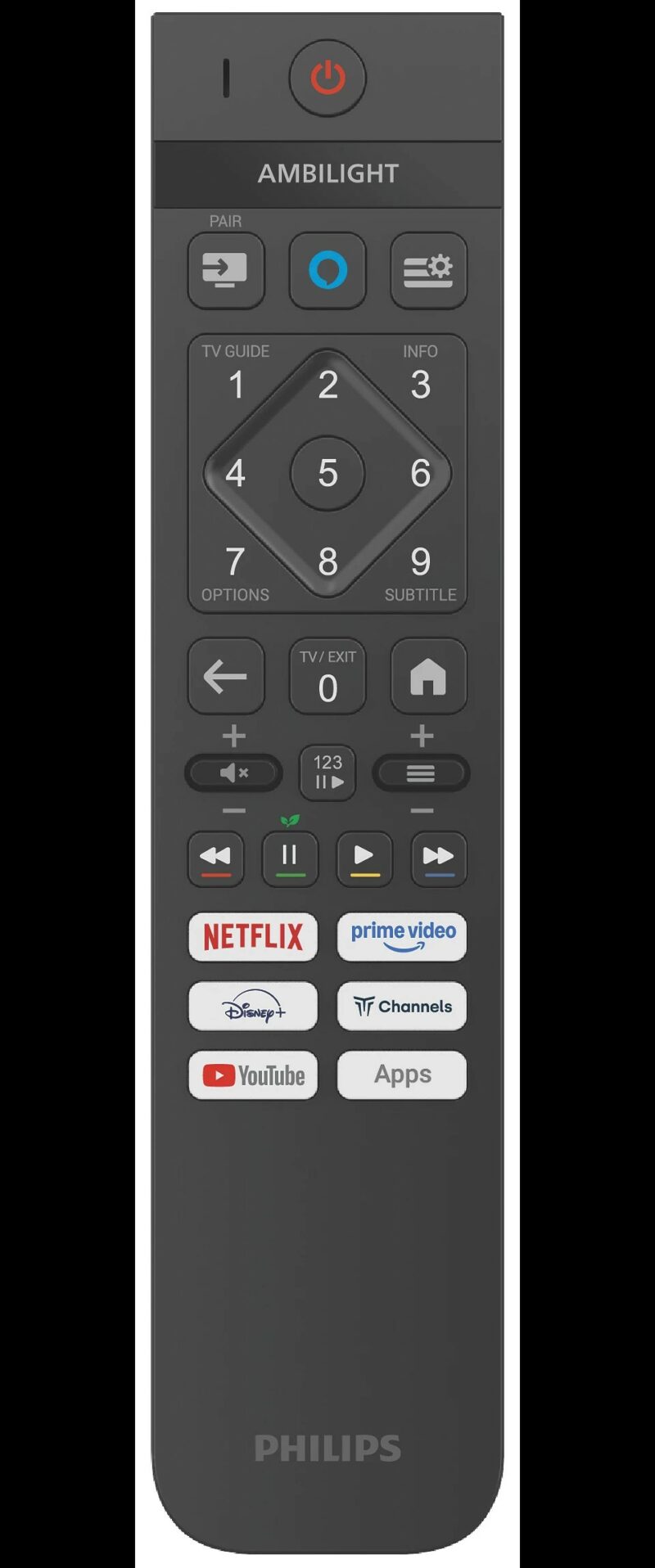 Philips PUS8500 Remote